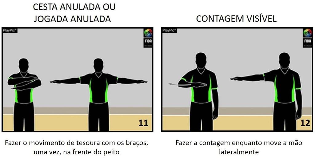 Regras Oficiais de