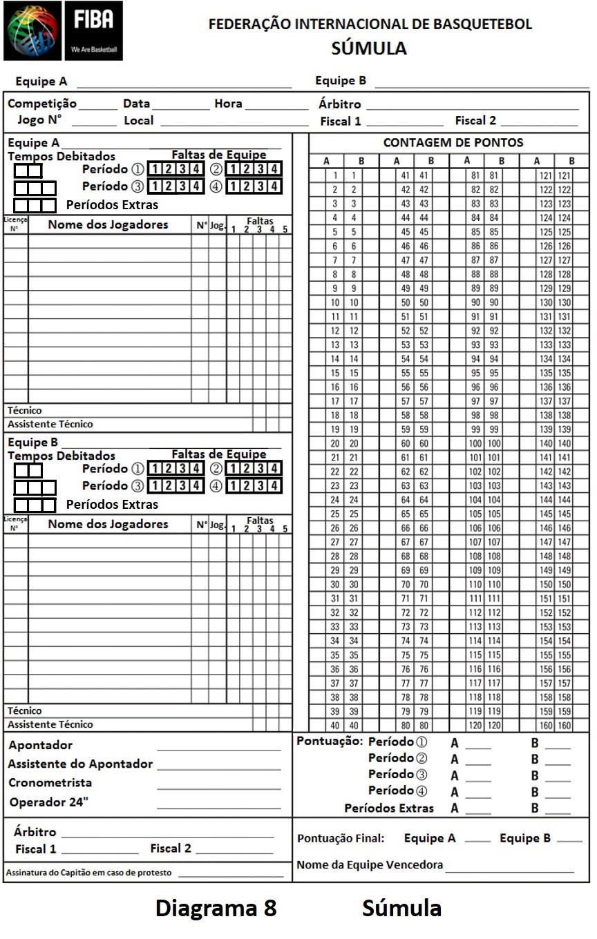 B SÚMULA DE JOGO Regras Oficiais de