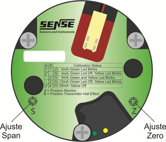 10. Aproxime novamente a chave magnética na posição S (Span) e aguarde a luz amarela se apagar. Calibração concluída.