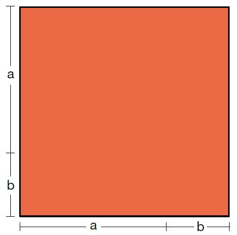 3 Trinômio Quadrado Perfeito O produto de polinômios (a + b) (a + b) ou (a + b) representa o quadrado da soma de dois termos. Observe o quadrado abaixo cuja área é indicada por (a + b).