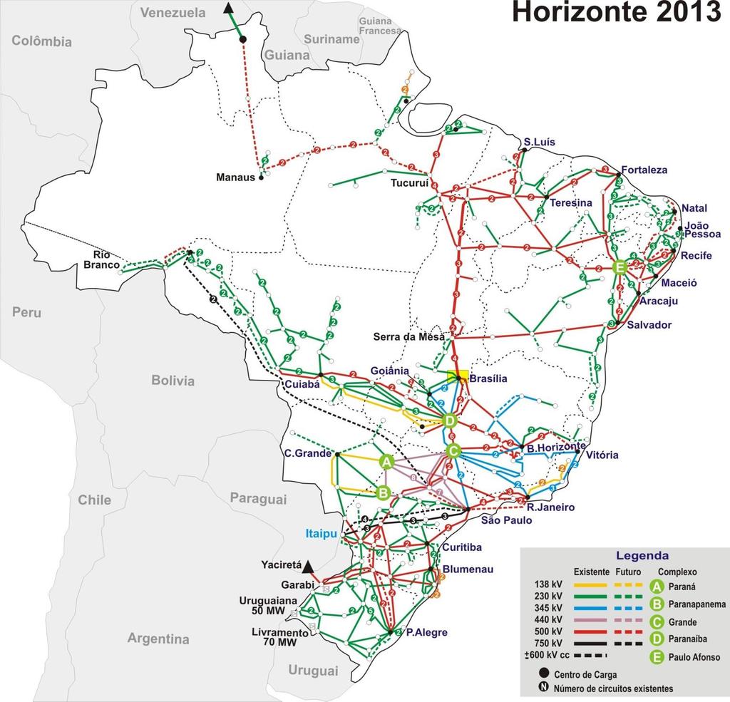 TRANSMISSÃO Sistema Interligado