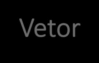 Vetor Um vetor é uma estrutura de dados utilizada para representar certa quantidade de variáveis de valores homogêneos, ou seja: um conjunto de variáveis, todas do mesmo tipo.