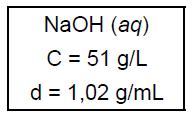 a) lasses fucioais: amia e éster ou éster de ácido carboxílico. b) Fórmula molecular da bezocaía: 911N. 3 N Átomos de carboo primário (P): 06.