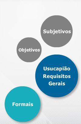 Dos requisitos Subjetivos Os requisitos pessoais referem-se às características pessoais para usucapir. O adquirente deve ter capacidade jurídica.