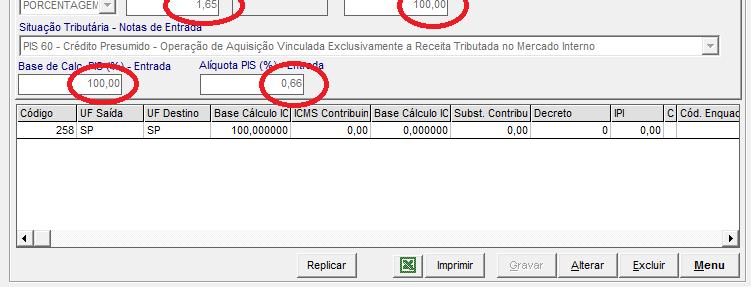 na saída, e alíquota reduzida de 0,66