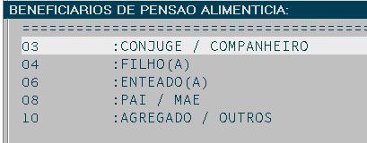 Tecle F1 para listagem: ATENÇÃO: Caso o beneficiário cadastrado não seja o alimentando, não preencher o campo relação de dependência e sim informar o alimentando no cadastro de dependente do