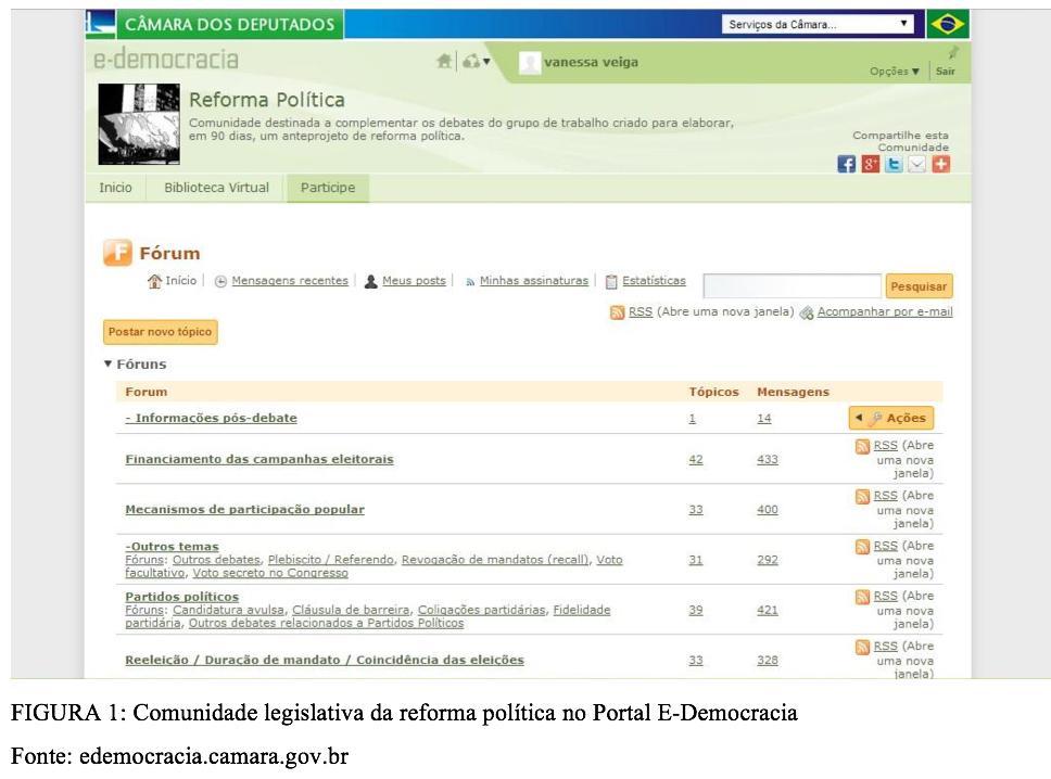 4. O debate da reforma política no Portal E-Democracia Este artigo analisa as discussões acerca da reforma política na comunidade da reforma política no Portal E-Democracia.