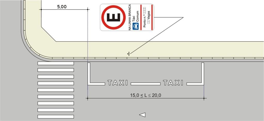 1.7. Critérios de Locação 1.7.1 Esquina A marca delimitadora de estacionamento regulamentado deve ser feita a partir do limite dos 5 metros do bordo do alinhamento da via transversal, conforme disposições do art.