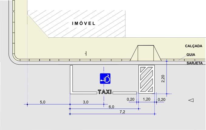 A operação de embarque e desembarque de portadores de deficiência física pode ser feita pela calçada, pela porta dianteira do táxi ou no caso de cadeirante pela parte traseira, através do uso de