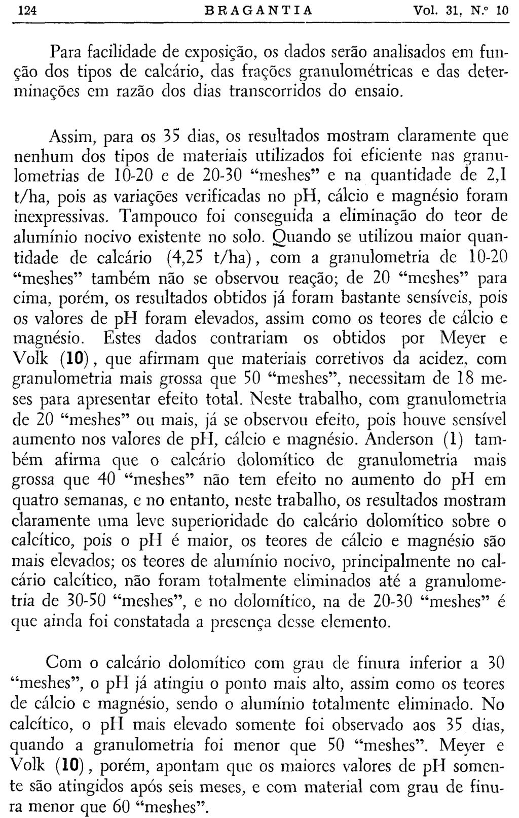 Para facilidade de exposição, os dados serão analisados em função dos tipos de calcário, das frações granulométricas e das determinações em razão dos dias transcorridos do ensaio.