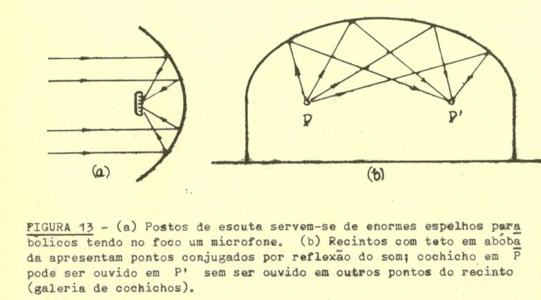 Reflexão do som A reflexão do som se dá em superfícies extensas Um som emitido em uma