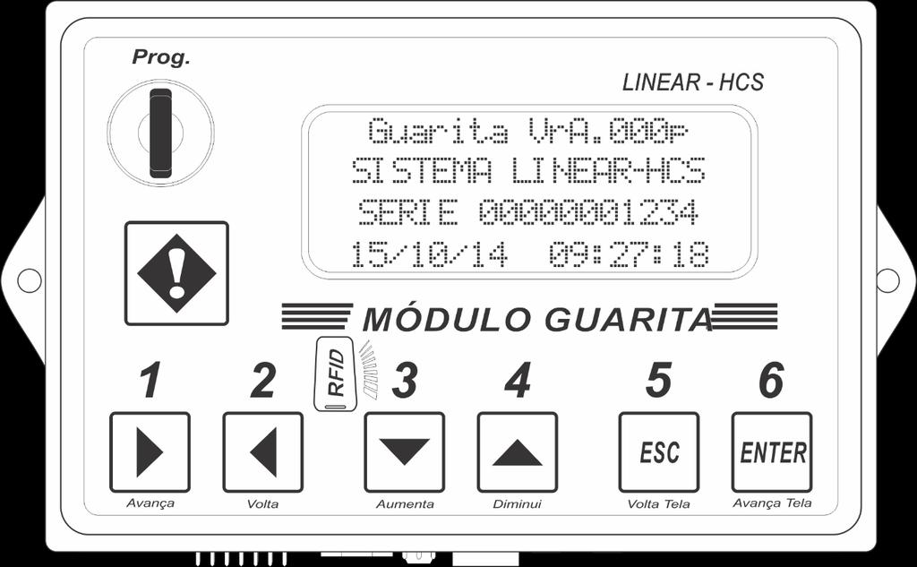 7. OPERAÇÃO Após devidamente instalado e interligado a receptores dos dispositivos de acesso, mostra em display as informações de acionamento do portão vindas de um dos receptores, indicando