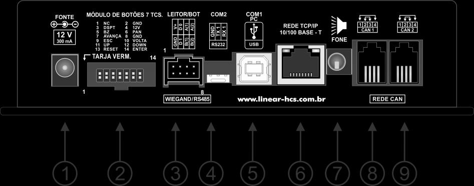 Conector Modu 8 vias para leitor Wiegand ou leitor RS485 (acessório opcional). 4.