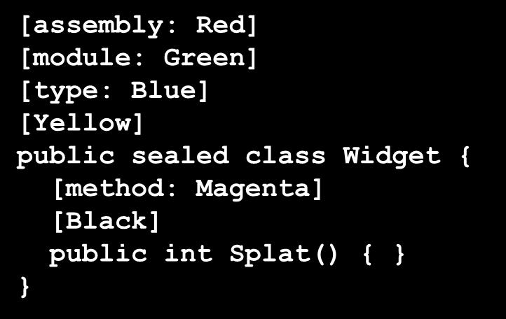 static void h() { Podem ser feitas várias declarações em simultâneo [assembly: Red] [module: Green] [type: