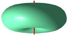 Antenas Direcionais e Onidirecionais (Multidirecionias) Os ganhos das antenas direcionais são definidos em relação àqueles de um radiador isotrópico ideal ou um radiador dipolo de meia onda.