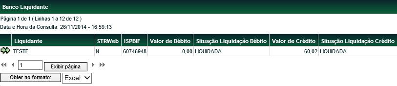 Tela de Relação - Banco Liquidante (continua) (fim) O resultado da busca mostra a posição financeira do Banco Liquidante em uma determinado data.