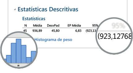 Melhorias na interface do usuário O Minitab Statistical Software tem todas as ferramentas