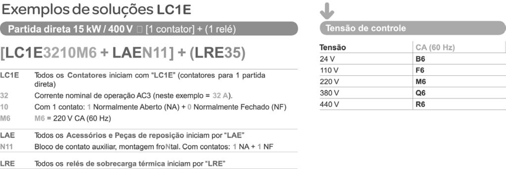 Térmico LC1E Classe 10 0,63-1A 1NA+1NF LRE05 1 5% 86,81 Relé Térmico LC1E Classe 10 1-1,6A 1NA+1NF LRE06 1 5% 86,81 Relé Térmico LC1E Classe 10 1,6-2,5A 1NA+1NF LRE07 1 5% 86,81 Relé Térmico LC1E