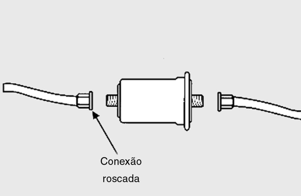 Figura 48 Luva de conexão roscada