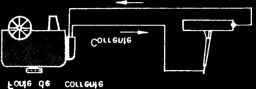 circuito de início deve ser fechado (Fig. 98).