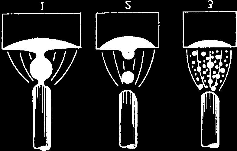 Por exemplo, a Figura 117-1 caracteriza um processo com baixa corrente, enquanto que a Figura 117-3 caracteriza um