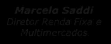 Economista Chefe Marcelo Saddi Diretor