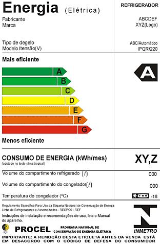 realizadas em instalações de uso final de energia elétrica, envolvendo a troca ou melhoramento do desempenho energético de equipamentos e sistemas de uso da energia elétrica.