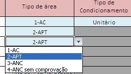 Também há formatações condicionais que impedem que seja escolhido o tipo de condicionamento quando a área é ANC ou APT (ver figura 3).