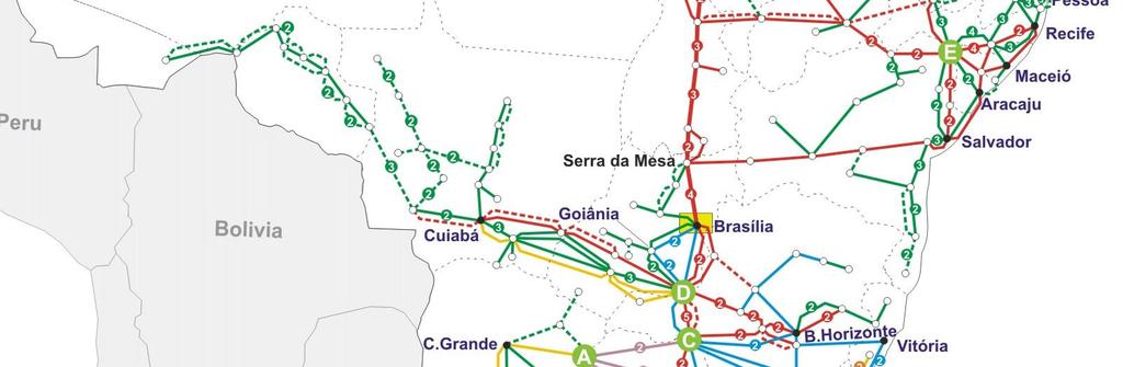 aos centros de carga, permite: a otimização econômica do uso dos