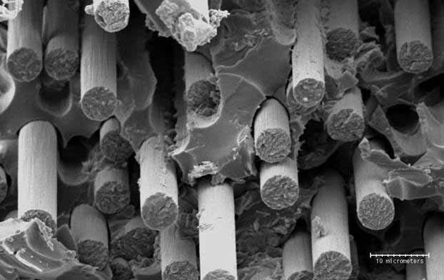 Materiais dos Compostos de Carbono