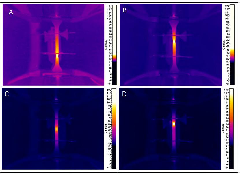 Figura 4. Perfil de temperatura para os ensaios realizados com diferentes velocidades de deformação: (a) 5mm/min, (b) 12,5 mm/min, (c) 100mm/min e (d) 500 mm/min.