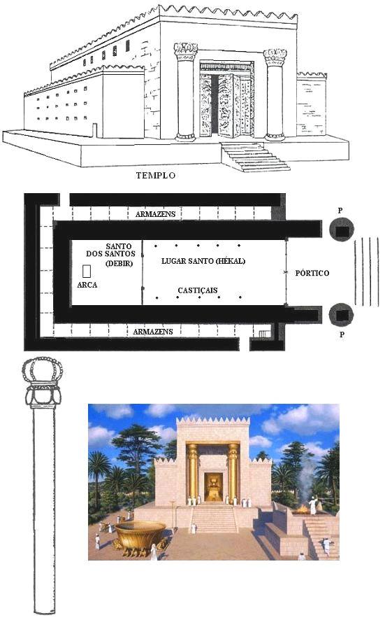 181 As colunas eram soltas e não suportavam o teto do pórtico, mas estavam diante dele como parte dos móveis, não do edifício do templo.