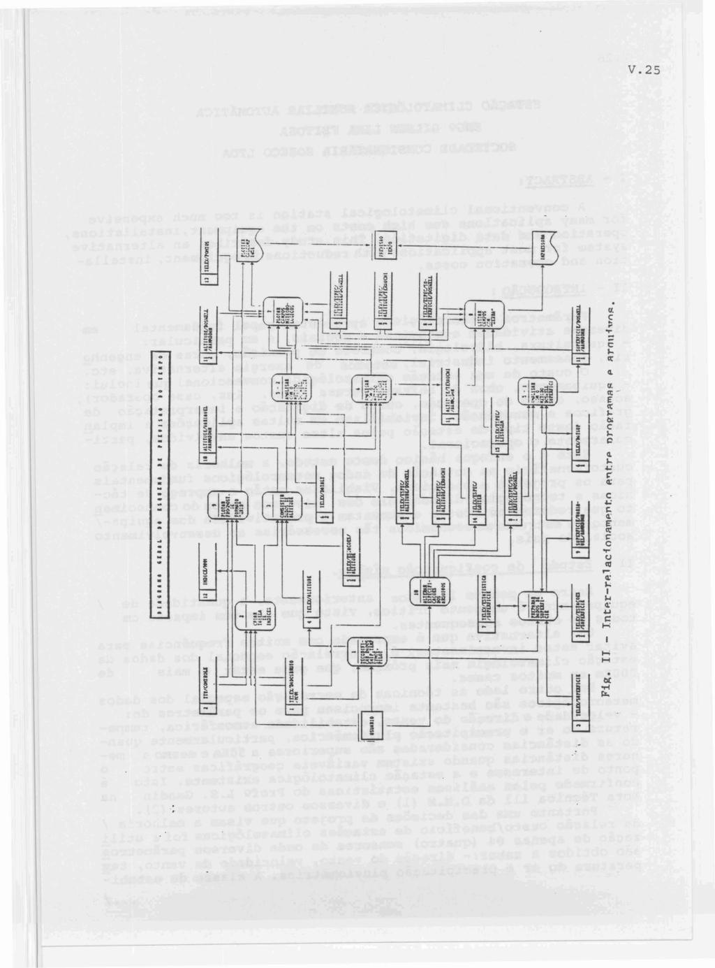 V.25. fi. C.. ".... c,... a: (I......... {/. 11:- /:li C,... C (I.