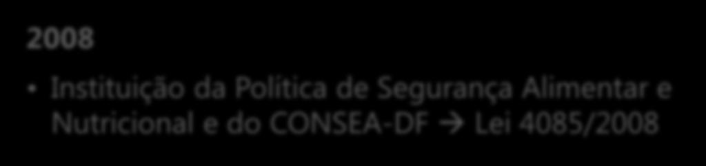 do CONSEA-DF Lei 4085/2008 2011 Lei 4725/2011 que altera a Lei