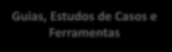 Informação Guias, Estudos de Casos e Ferramentas Elementos