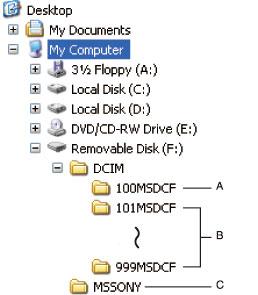 Para copiar imagens para o computador sem utilizar o Picture Package Menu Clique duas vezes no ícone [Removable Disk] que aparece em [My Computer].