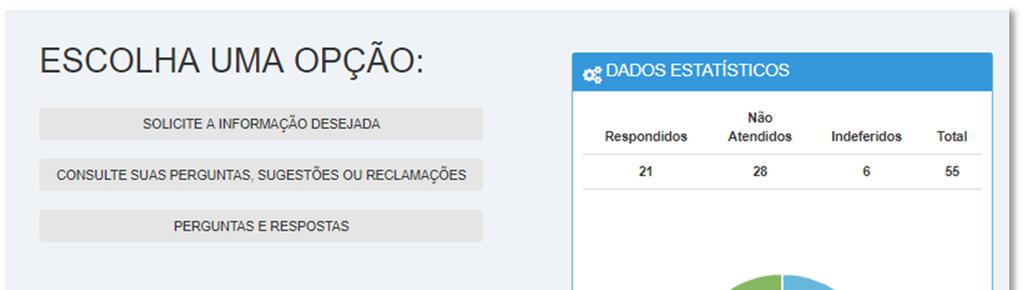 CONSULTANDO SUA SOLICITAÇÃO 1.