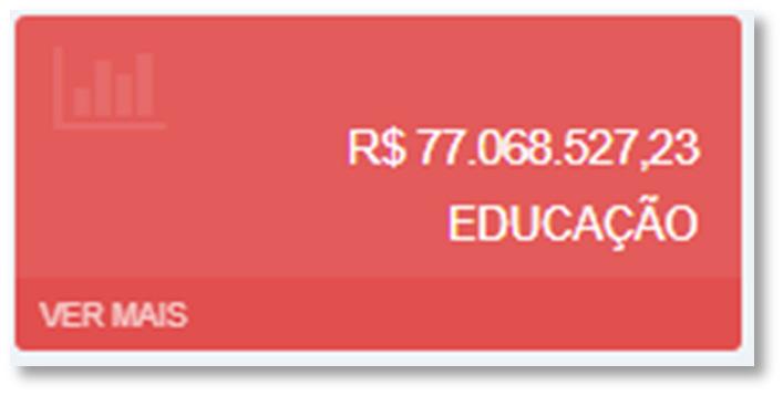 EDUCAÇÃO Total do valor