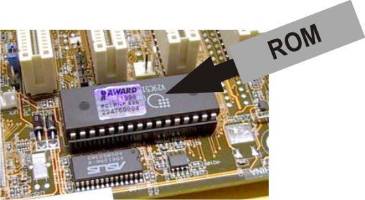 Memória Principal ROM Utiliza memória do tipo ROM em forma de chip.