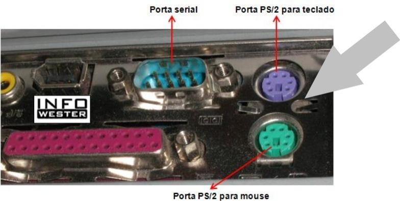 A taxa de transferência é cerca de 115Kbps (Kilo bits por segundo).