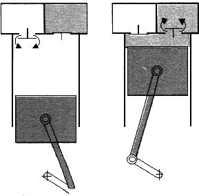 Fig. 07 Fig. 08 Critérios para a Escolha de Compressores Volume Fornecido Volume fornecido é a quantidade de ar que está sendo fornecida pelo compressor.