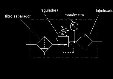 Simplificado