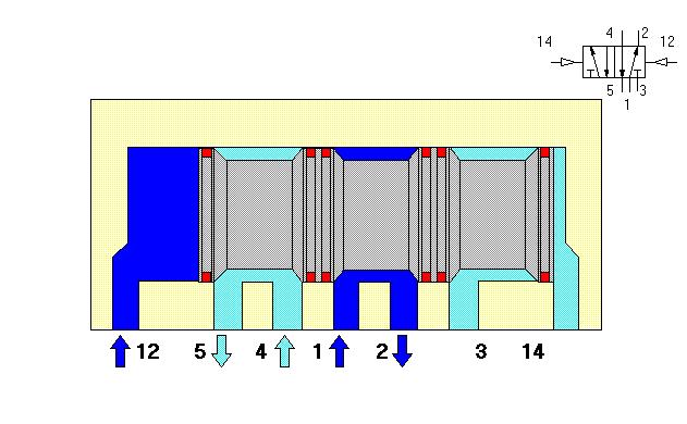 Fig. 08 Fig.