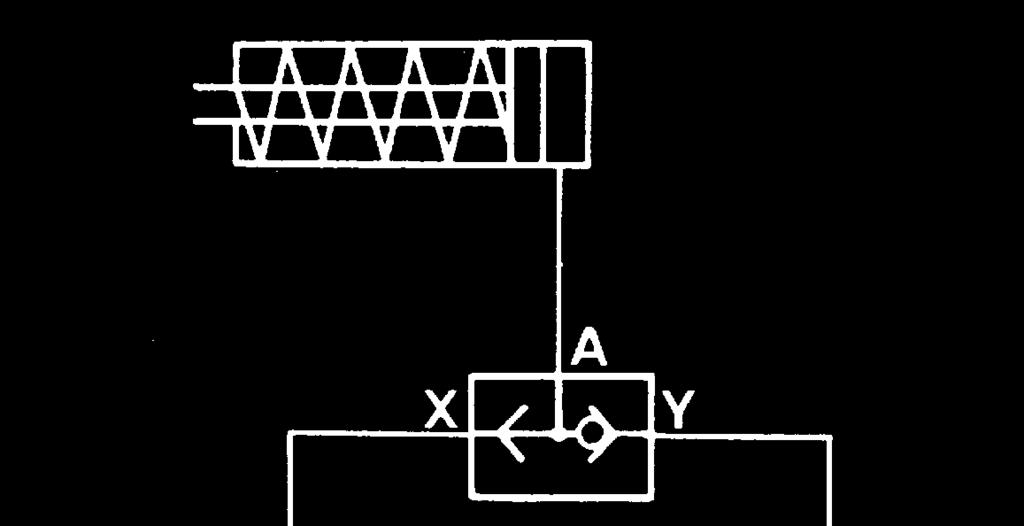 Comando de Cilindros de Ação Simples Fig.