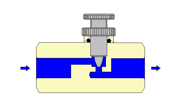 elemento de sinal 2.2. A flecha indica que se trata de uma válvula com roletes escamoteáveis, que só é acionada no retrocesso do cilindro.