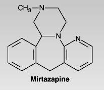 Antidepressivos Atípicos Mecanismo de ação: antagonismo α 2 Aumento da