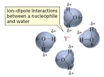 Solvente S N 2 Interações íon-dipolo entre um nucleófilo e a água. impedem o nucleófilo de reagir.