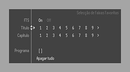 Português Vídeo FTS A função Vídeo FTS permite guardar os títulos e capítulos favoritos (DVD) assim como faixas e índices favoritos (VCD) de um disco específico na memória do aparelho.