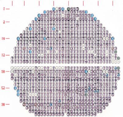 forma gráfica, no qual empregando um padrão numérico ou de cores a máxima redução de