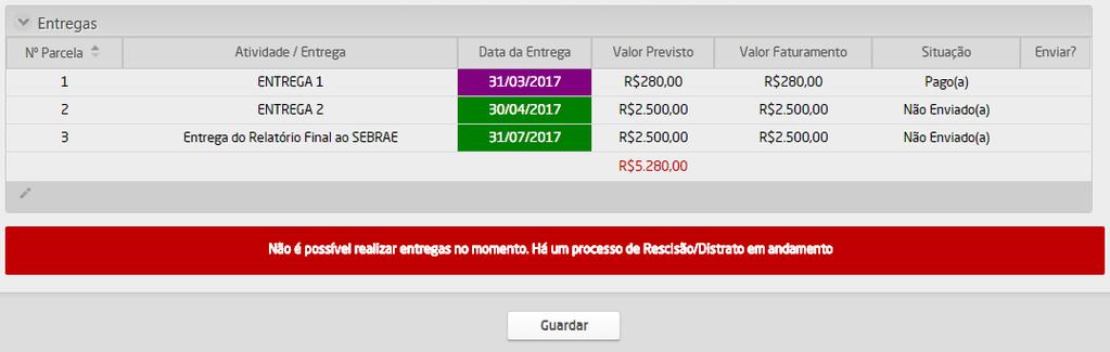 A coluna Situação varia assim: Não Enviado(a): Quando a PST ainda não entregou a atividade planejada; Em Aprovação: Quando o SEBRAE/ES está analisando a(s) atividade(s) entregue(s); Aprovado: Quando